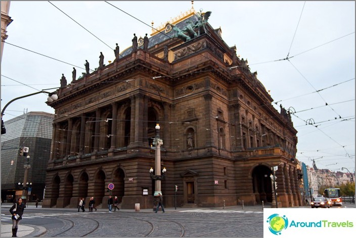 Czech Republic, center of Prague