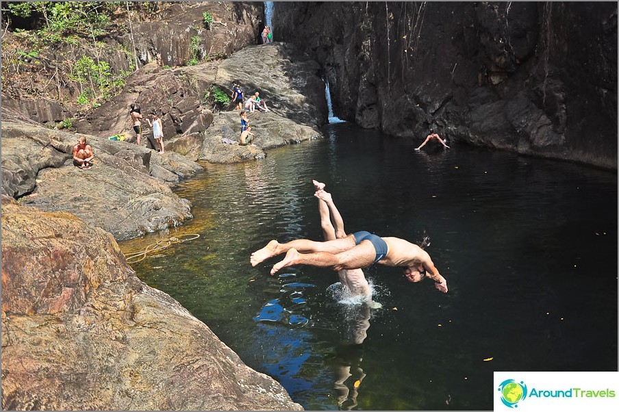 Synchronized cliff jumping