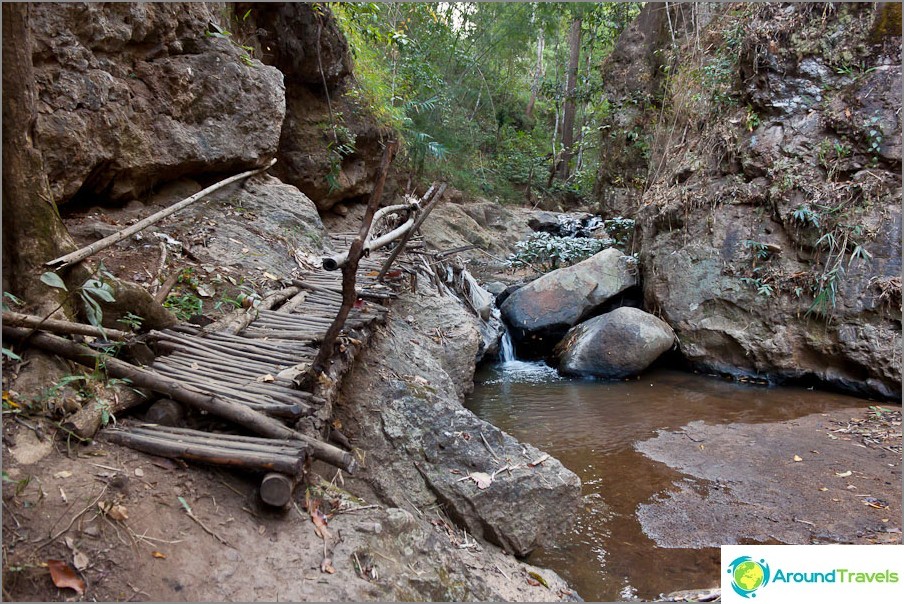 Along the bridges to the canyon