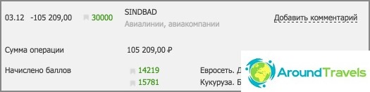 Cashback do cartão de milho para vôos 3000 rublos