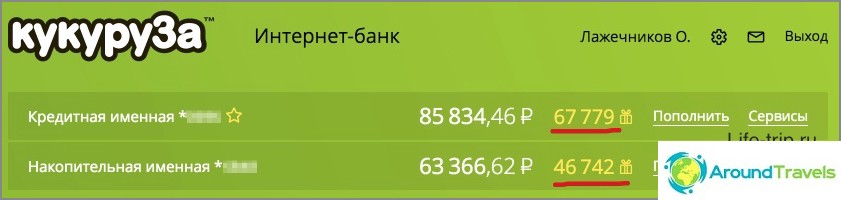 6700 руб по одній карті Кукурудза, 4600 крб за другий