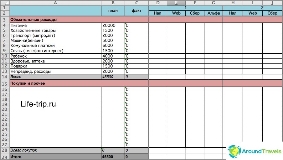 Доход расход excel. Эксель таблица расходов и доходов. Таблица эксель семейный бюджет. Планирование бюджета семьи таблица в excel. Таблица в эксель бюджет расходов и доходов.