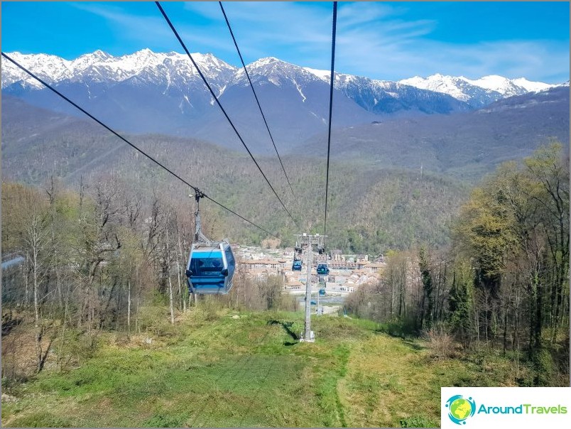 Cable car Gorki Gorod