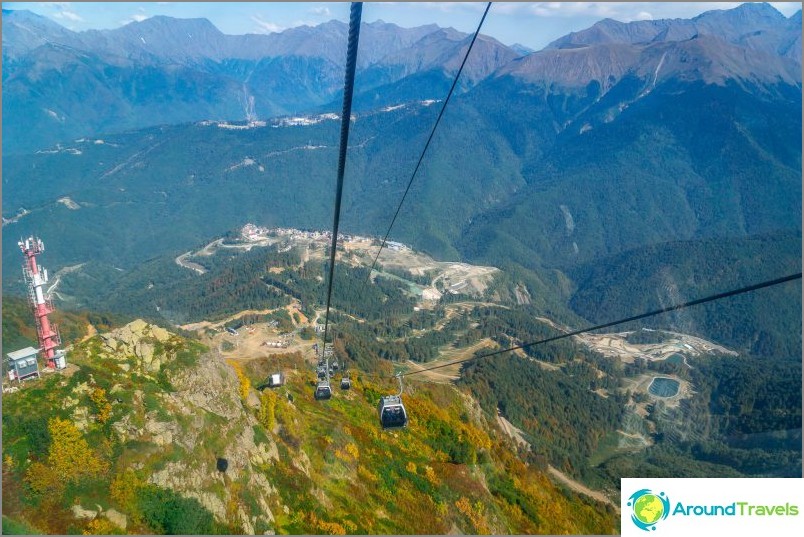 Uitzicht vanaf de kabelbaan Rosa Khutor