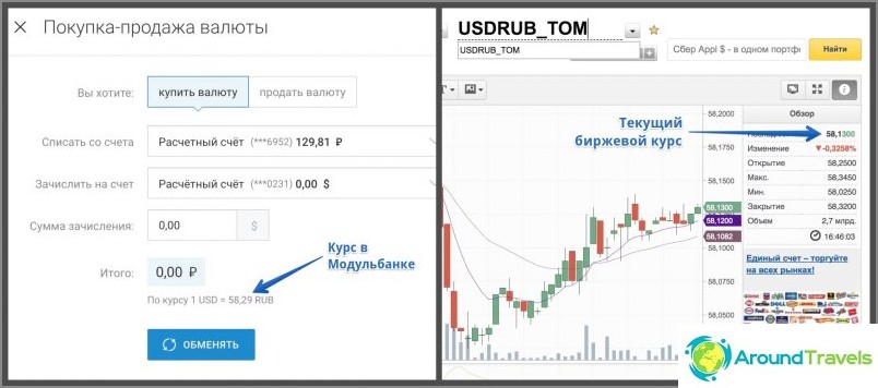 Специално направени скрийншоти на курсове едновременно