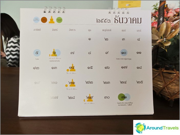 Thai kalender