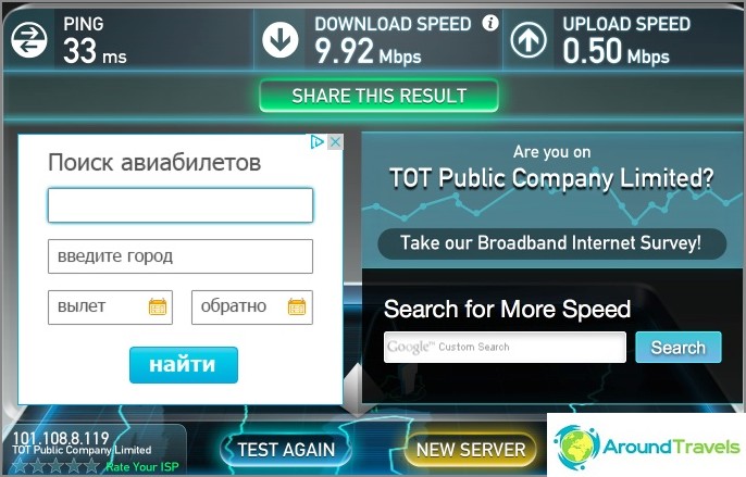 Velocidad de internet en el lobby