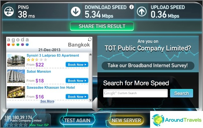 Internet speed in the apartment