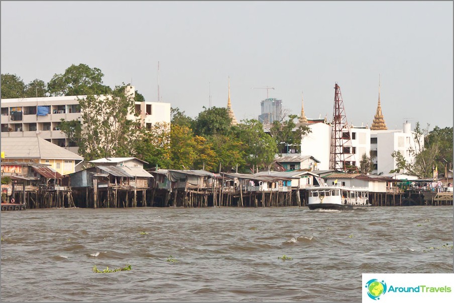 Bangkok Flusskanal