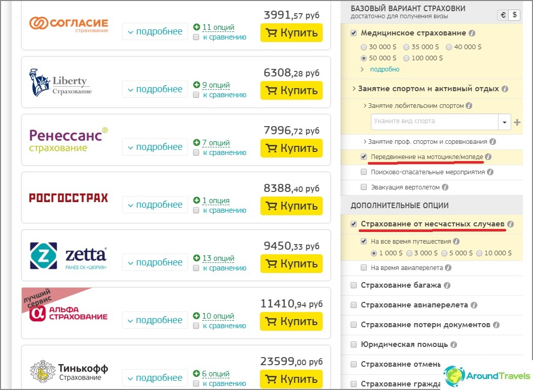 Ubezpieczenie podróżne - Porównanie cen Cherehapa