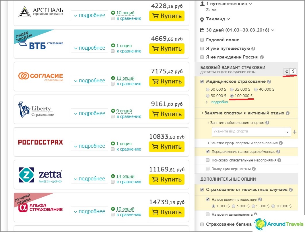 Reisverzekering - Cherehapa prijsvergelijking