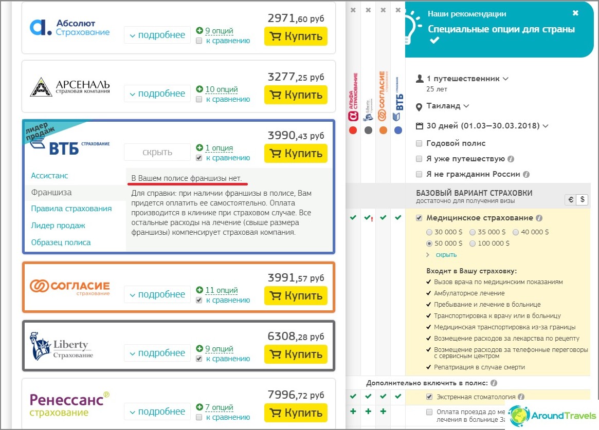 Assurance voyage - Comparaison des prix de Cherehapa