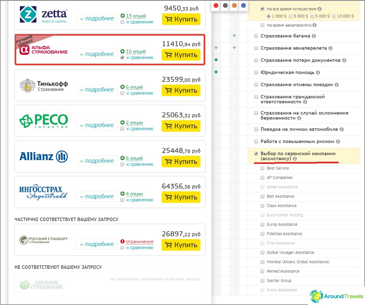 Страховка для виїзду за кордон - порівняння цін на Cherehapa