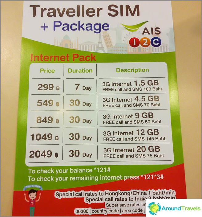 These are the AIS rates I was offered at the airport