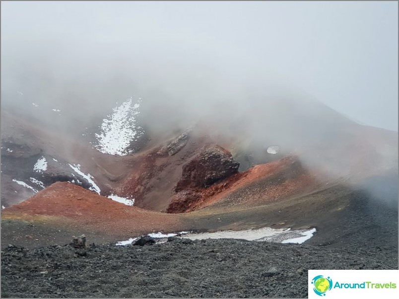 Etna vulkán, Szicília