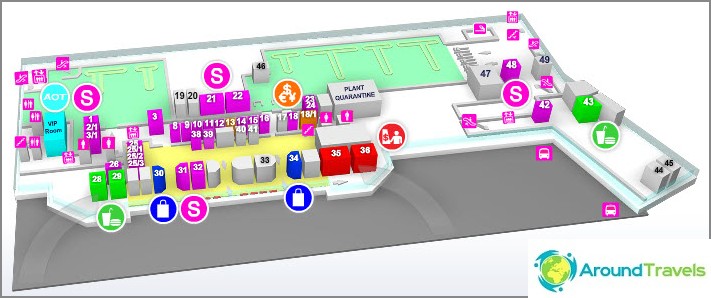 Flughafen Phuket Wie Man Zum Hotel Kommt Online Abflugtafel