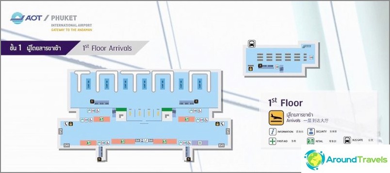 Ground floor - Arrivals area