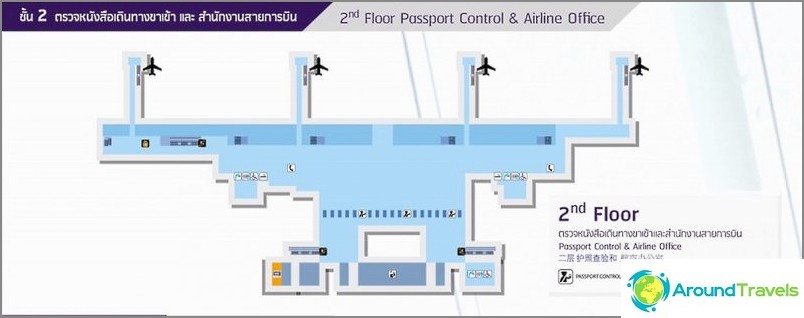 İkinci kat - pasaport kontrolü ve havayolu ofisleri