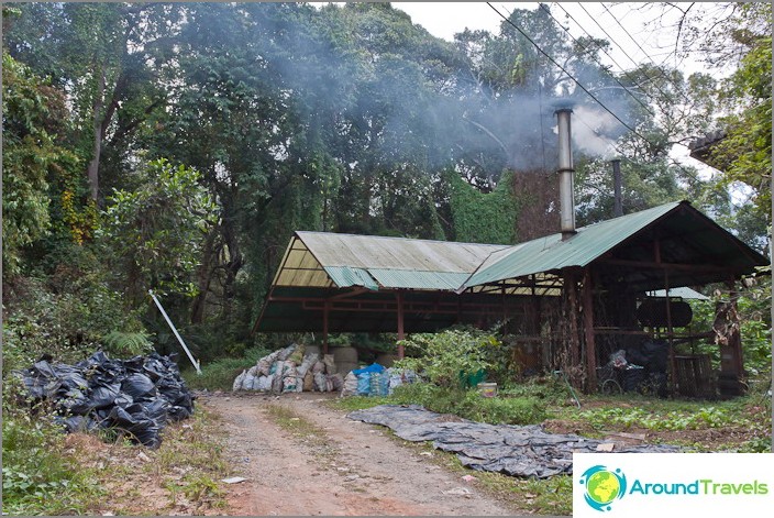 Waste incineration station