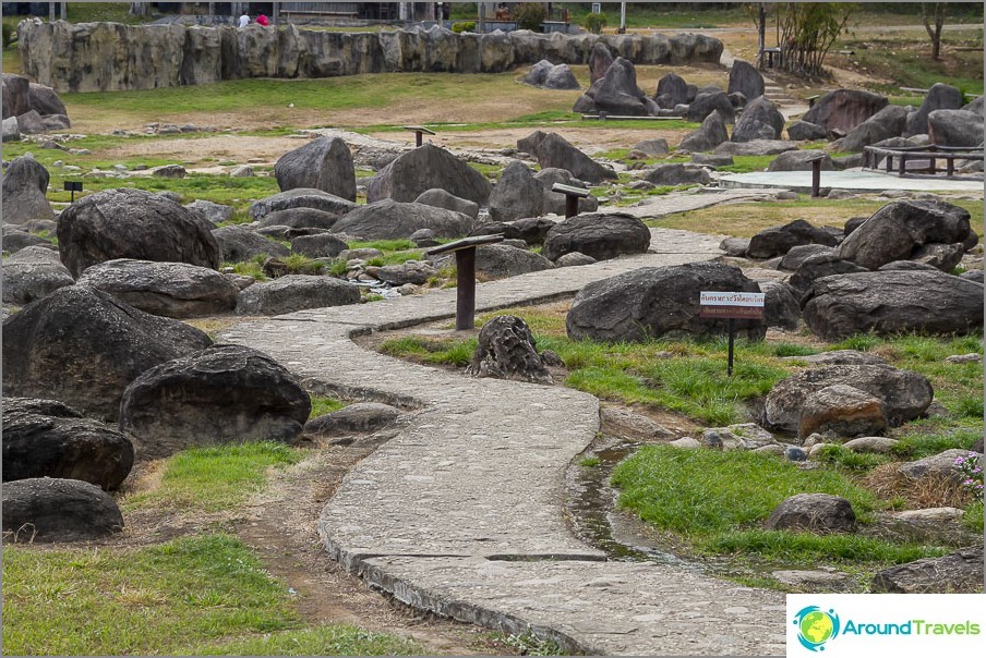 The path leads to the hot springs