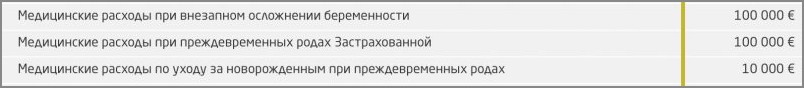 Пътна застраховка за бременни жени при пътуване в чужбина - всички нюанси