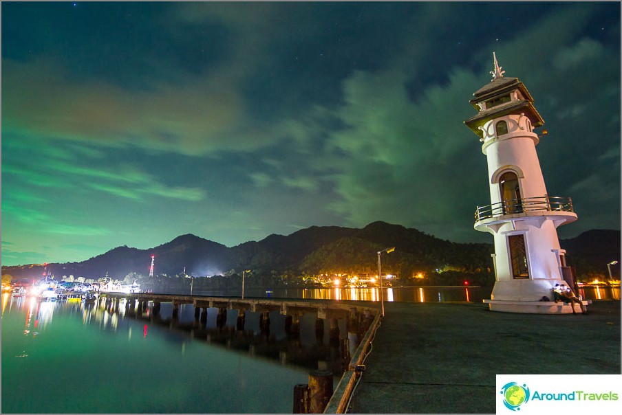 Lighthouse at Bang Bao