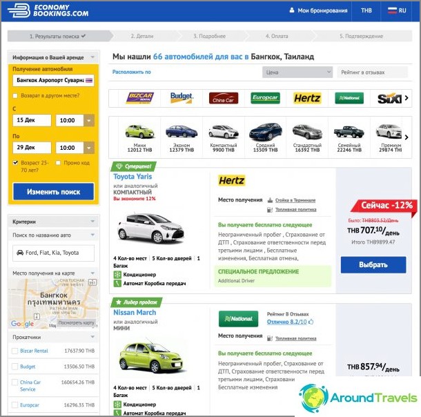Car rental in Thailand - insurance, documents, prices, advice