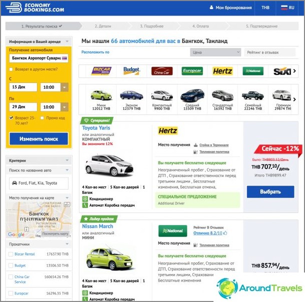 Aluguel de carros na Tailândia - seguros, documentos, preços, dicas