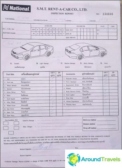 Hoja de inspección que muestra la lista de combustible y accesorios.