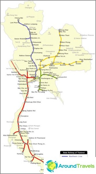 Mappa delle ferrovie thailandesi