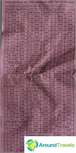 Nakonchai Air Bus Schema