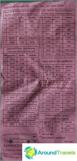 Nakonchai Air Bus Company Schedule