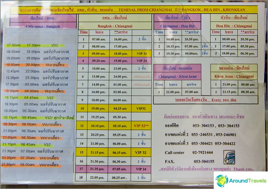 Sombat Tour Bus Company Schedule