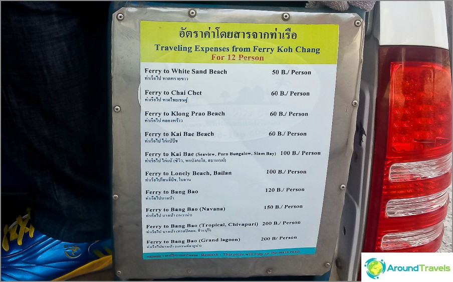 Taxi rates on Koh Chang