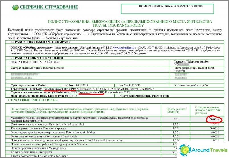 Sberbank Insuranceの旅行者向けポリシー