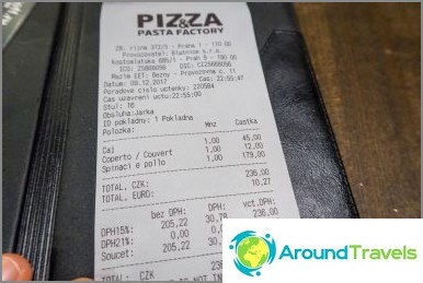 Pizzeria Pizza & Pasta Factory nel centro di Praga - economico e allegro