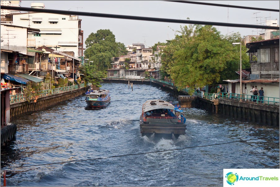 Bangkok-joen kanava