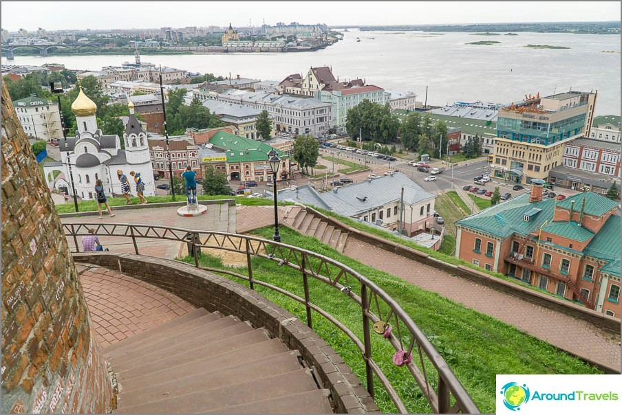 Nizhny Novgorod, vedere de la Kremlin