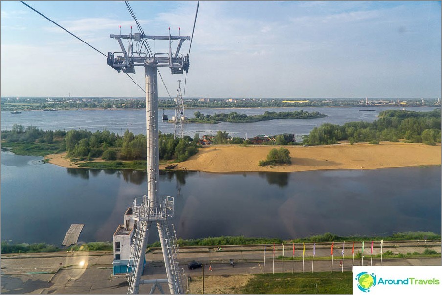 Kabelbane i Nizhny Novgorod - udsigt over Bor