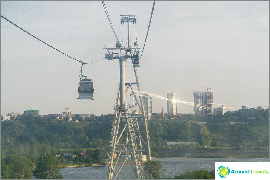 Kabelbaan in Nizjni Novgorod - uitzicht op het bovenste deel van de stad