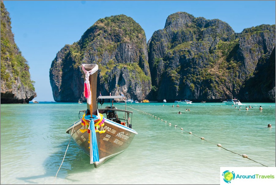 What to see in Phuket on your own - my list