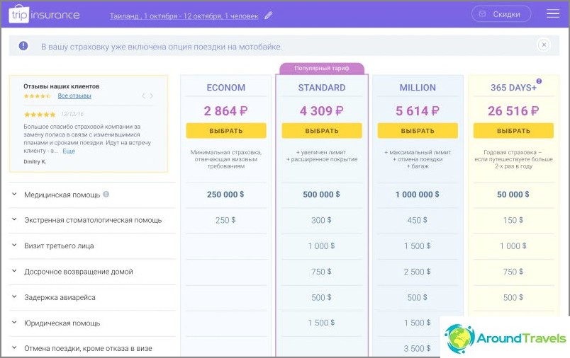 Programe la Tripinsurance