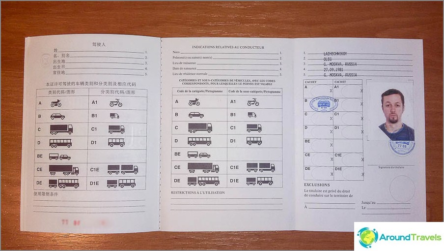 What an international driving license looks like