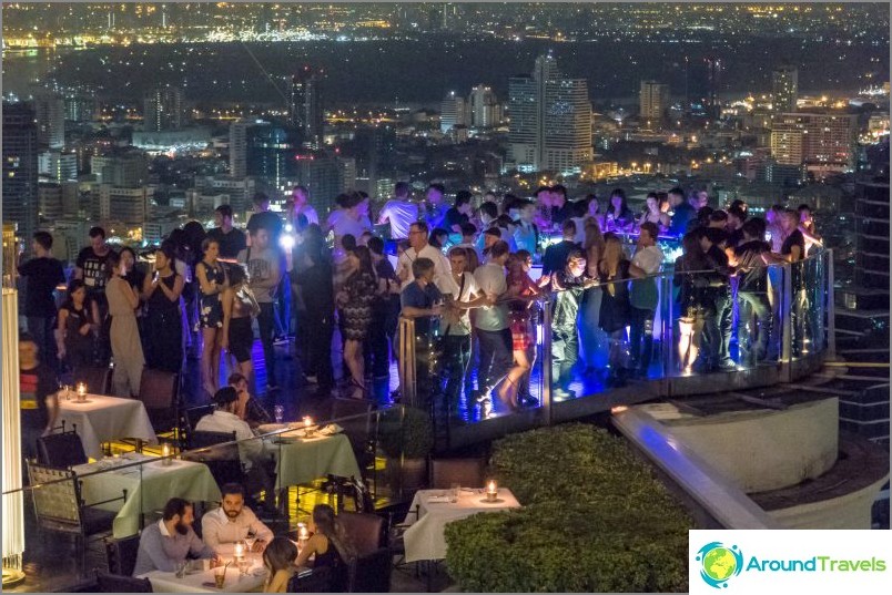 Sehen Sie, wie viele Personen sich in der Sky Bar befinden