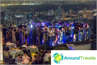 See how many people are in the Sky Bar