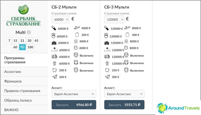 Otrzymujemy ubezpieczenie Sberbank w wynikach wyszukiwania