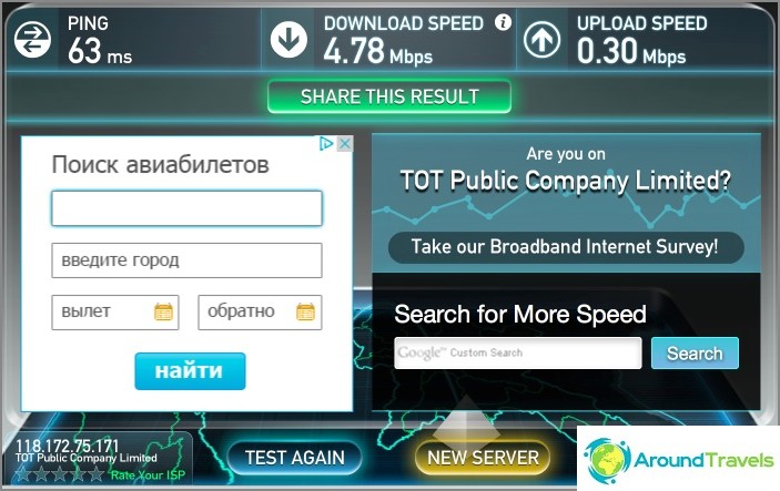 Typisk Thailand Internet-hastighet