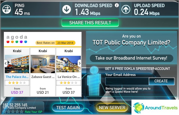 Wifi is not very fast here, but quite typical for Thailand