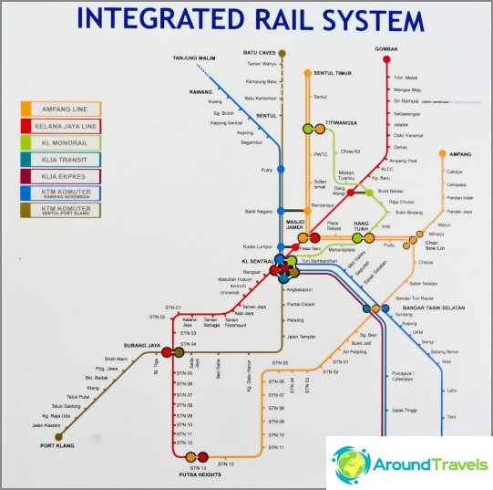 Plan du métro de Kuala Lupmumr