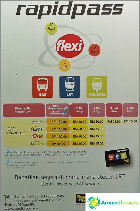 Kula Lumpur bus and metro tickets cost